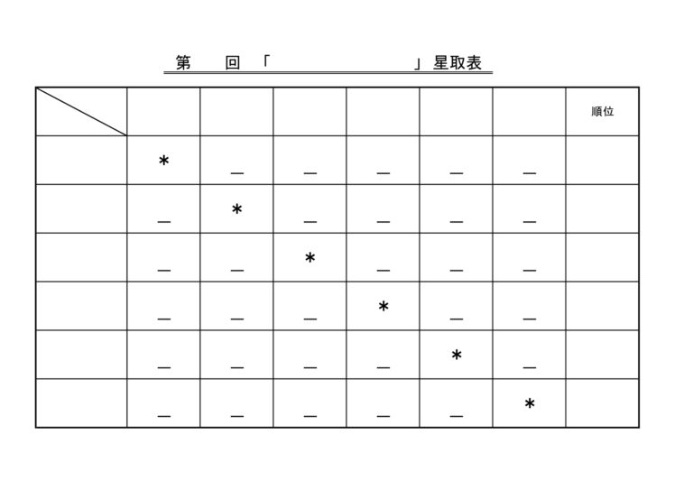 国家公務員 3級 何年目